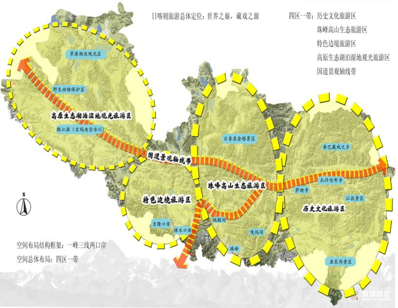 日喀則總體規(guī)劃